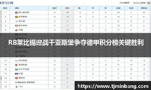 RB莱比锡迎战干亚斯堡争夺德甲积分榜关键胜利